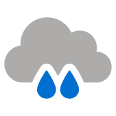 Bedeckt mit Regenschauern