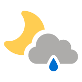 Regen und Auflockerungen